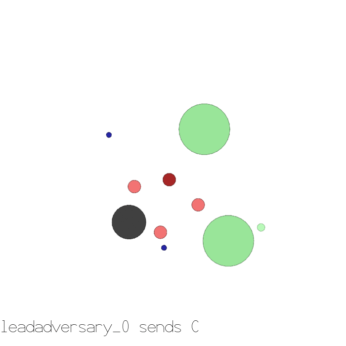 Simple World Comm - MPE2 Documentation